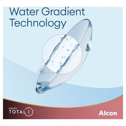 Alcon Dailies Total 1 - 90 Pack